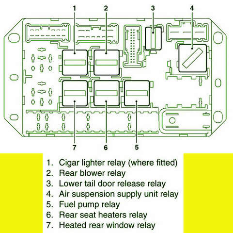 Range rover l322 radio wiring diagram